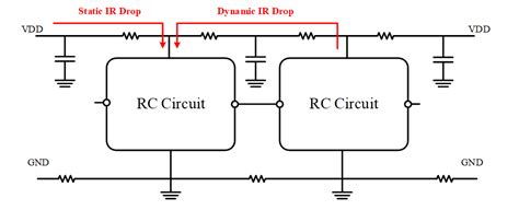 ir drop test station|ir drop circuit diagram.